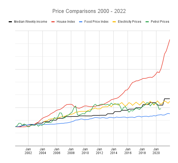 images/valuism-prices.png